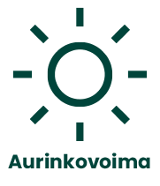 Ikoni, jossa piirretty aurinko