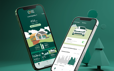 Uudet tilaustasot Nordic Green Energy Suomi -mobiilisovellukseen 1.7.2025